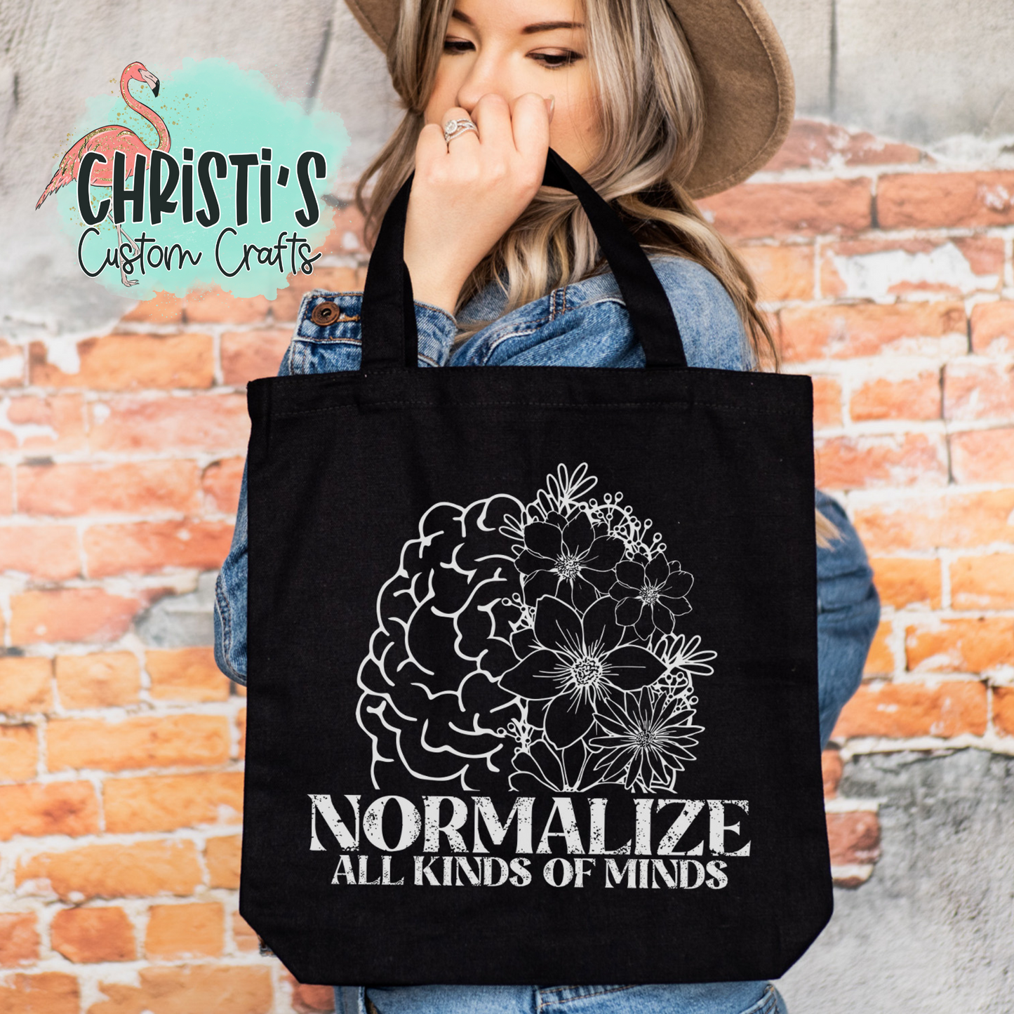 Normalize all kinds of Minds