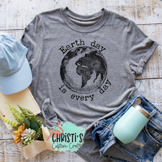 Earth Day is every day