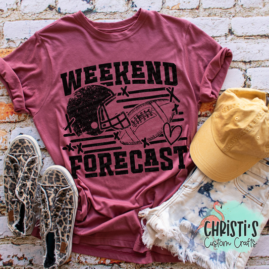 Weekend Forecast